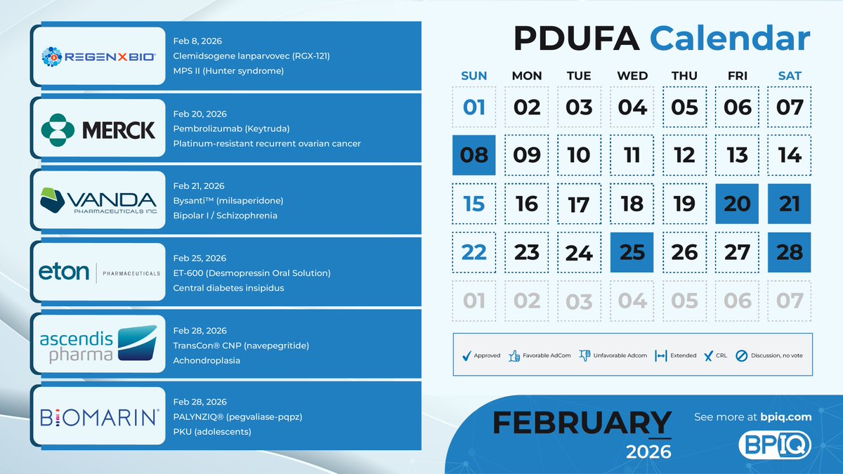 BiopharmIQ by Amp tweet media