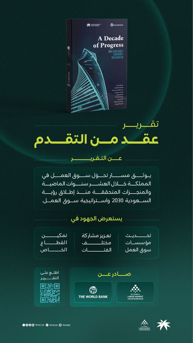 البنك الدولي والمؤتمر الدولي لسوق العمل 2026 يصدران تقرير "عقد من التقدم" موثقًا منجزات سوق العمل في المملكة منذ إطلاق #رؤية_السعودية_2030

🔗 للمزيد || hrsd.gov.sa/node/5579149