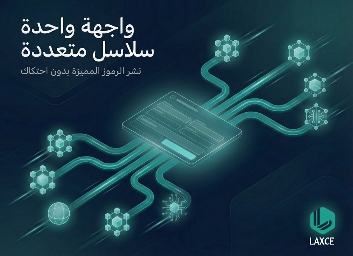 LAXCE_MENA's tweet photo. لا ينبغي للمبدعين أن يُقيدوا بنظامٍ واحد.

مع LAX WIN يمكنك إطلاق التوكنات عبر عدة شبكات بلوكشين، واختبار أين يتواجد جمهورك، والتطوير المستمر دون الحاجة إلى تغيير أسلوب عملك.
واجهة واحدة.

شبكات متعددة.
دون أي عوائق.

👉 https://t.co/AOVDI8Ri7w https://t.co/ZrSuqF40Sn