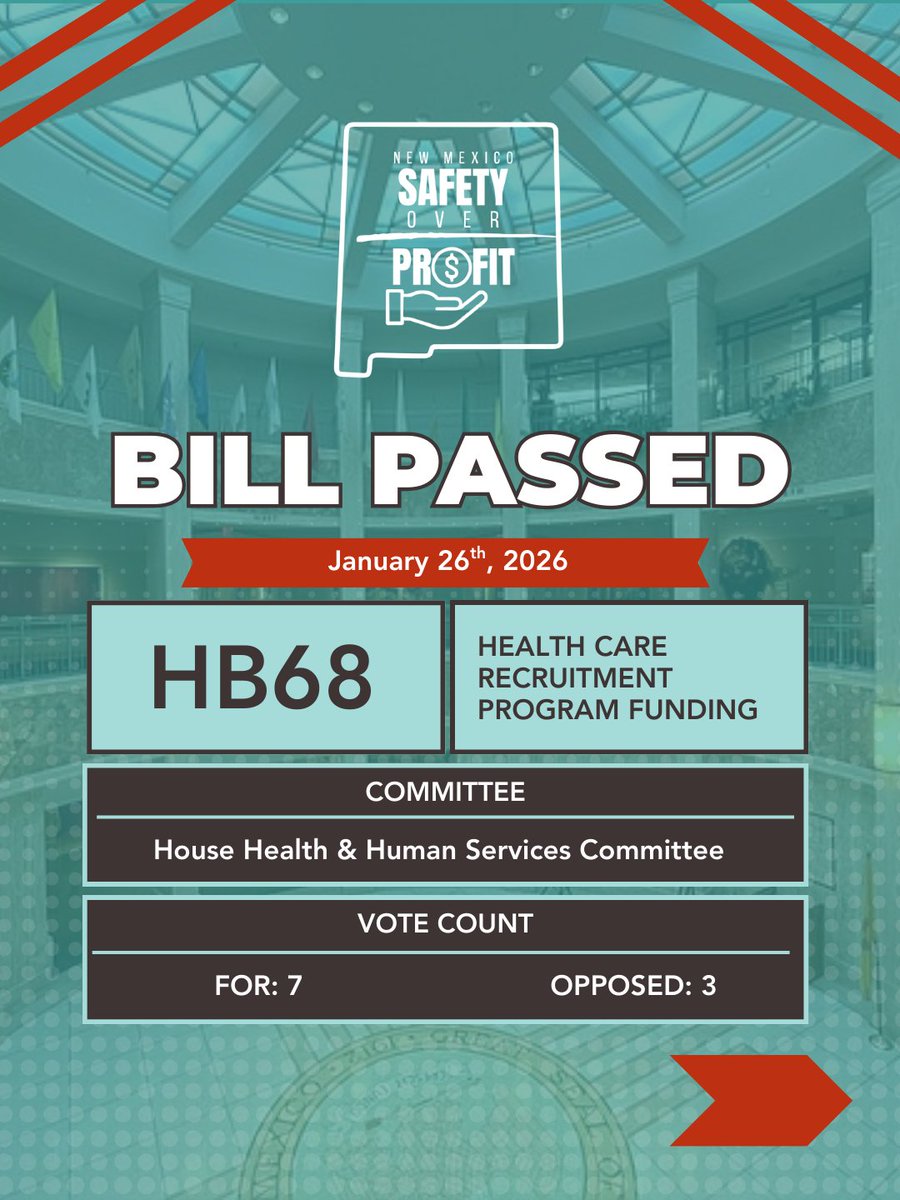 NMSafety1st's tweet photo. Yesterday, in the House Health & Human Services Committee, Republican legislators voted against HB68, a healthcare recruitment program. They want to protect big insurance companies and privatized healthcare, instead of investing in keeping UNM medical residents in New Mexico after they graduate. This is another example of how we are NOT prioritizing patients and doctors, but choosing profits for corporations instead. Thank you to those who voted in support and got HB68 passed! 

We will keep fighting for real solutions to the physician shortage no matter what.
