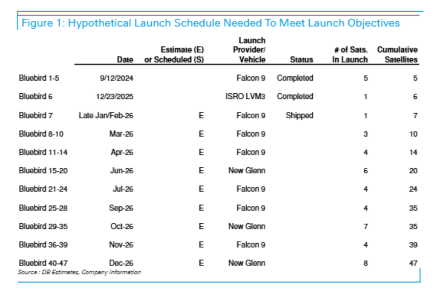 SpacBobby tweet media
