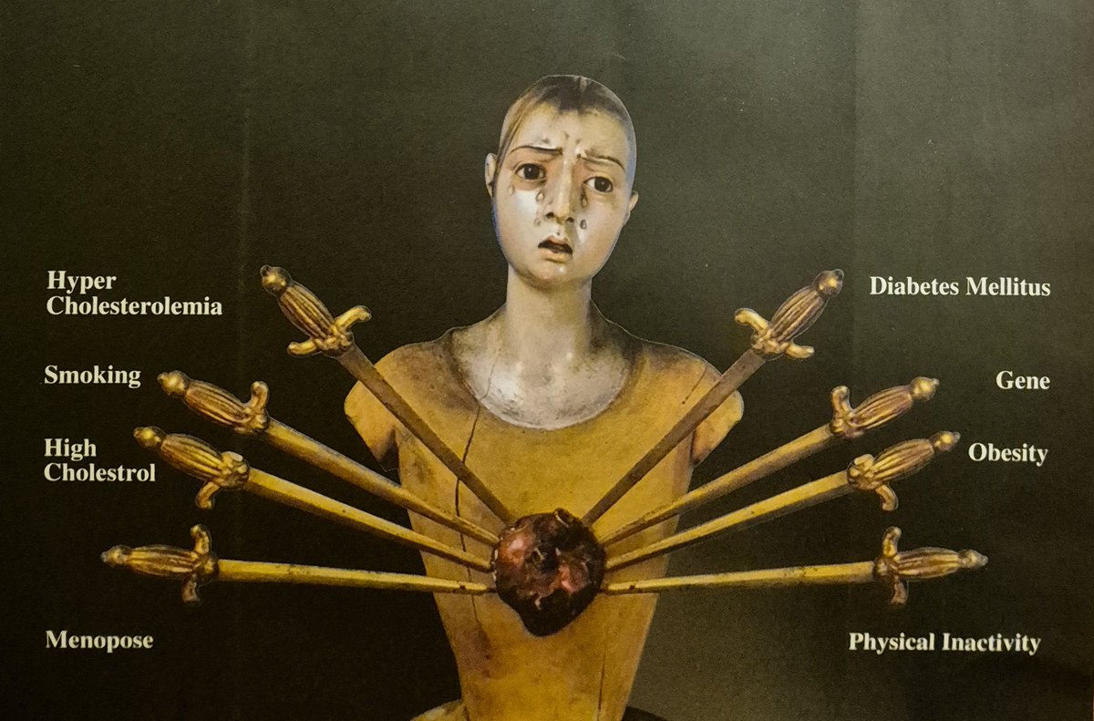 هذه الصورة صممّتُها لملفّات المرضى عام 1999 لعيادتي الخاصة. تصوّروا لازالت هذه المخاطر التى تساعد على حدوث الجلطة القلبية والسكتة الدماغية في تزايد لأن الناس ما تدري ان التحكم فيها يقلل 40% من الحالات وقد تصل الى تقليل 70%!! 
التدخين  
ارتفاع ضغط الدم 
ارتفاع الكولسترول
إرتفاع