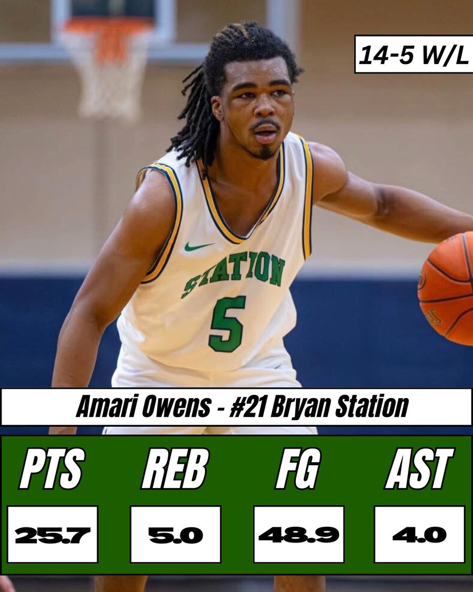 NextUpRecruits tweet media