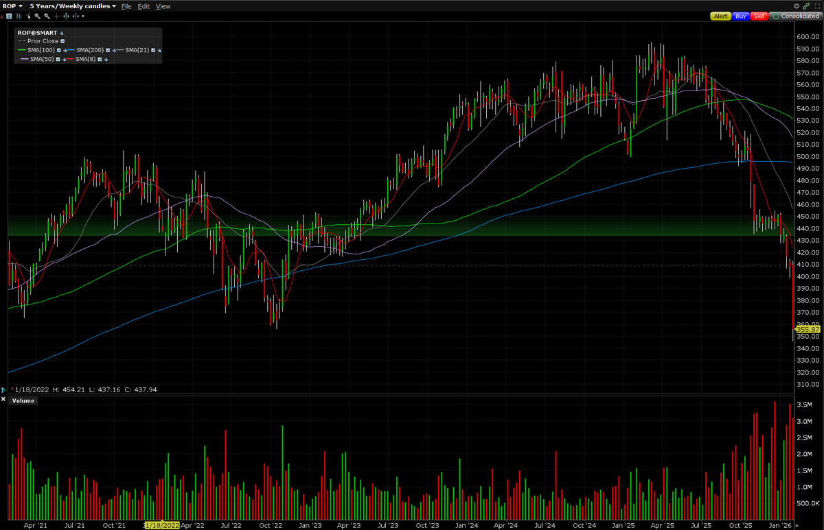 Ben Buchanan tweet media
