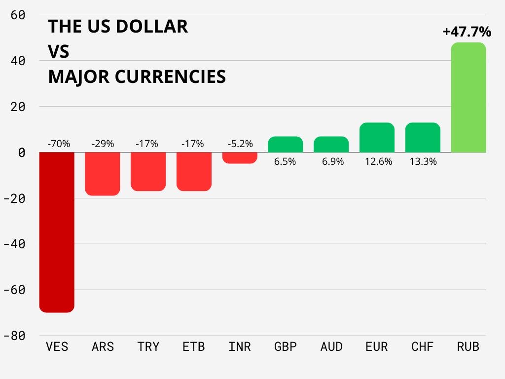 Tetris Protocol tweet media