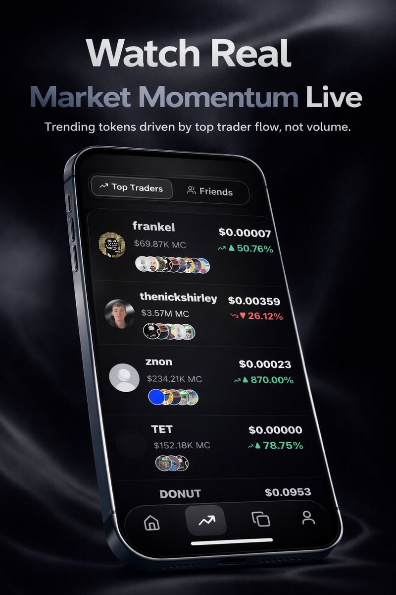 trencherapp's tweet photo. Stay one step ahead with Trencher app. https://t.co/0iutxwCo9x