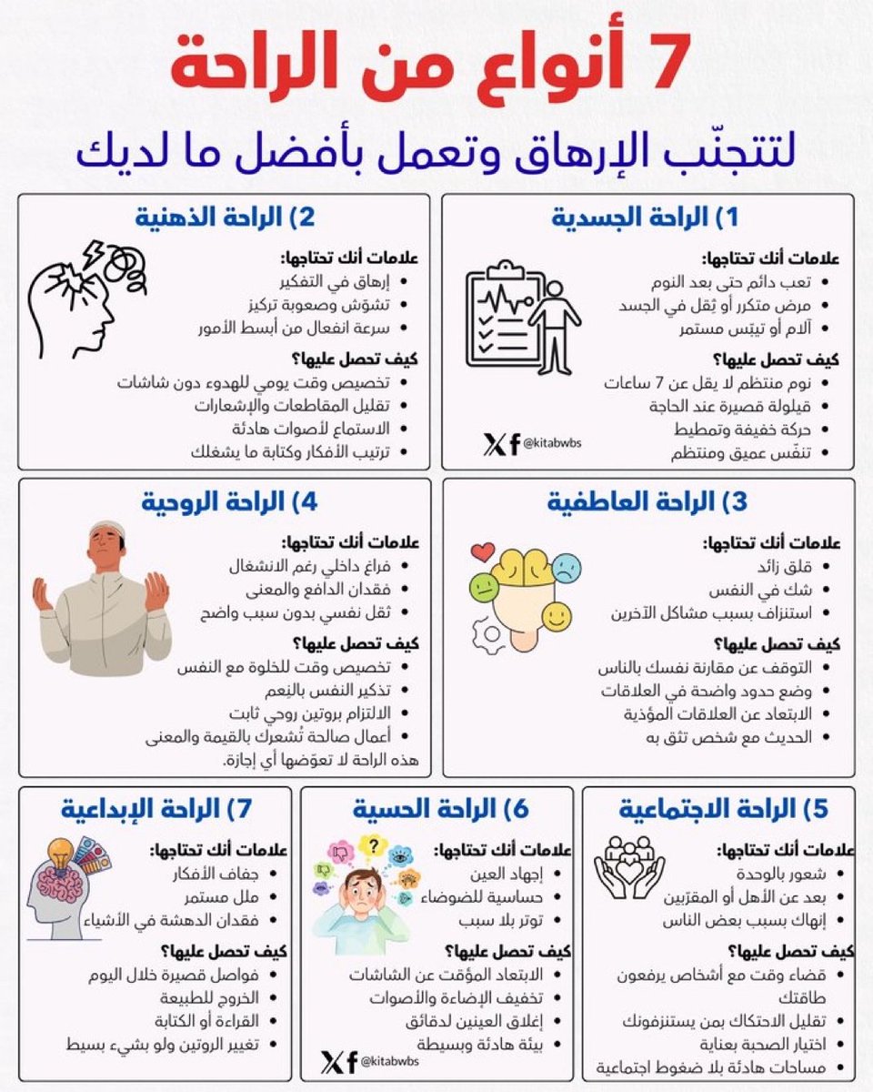 kitabwbs's tweet photo. انواع من الراحة : https://t.co/LodSckUvUj