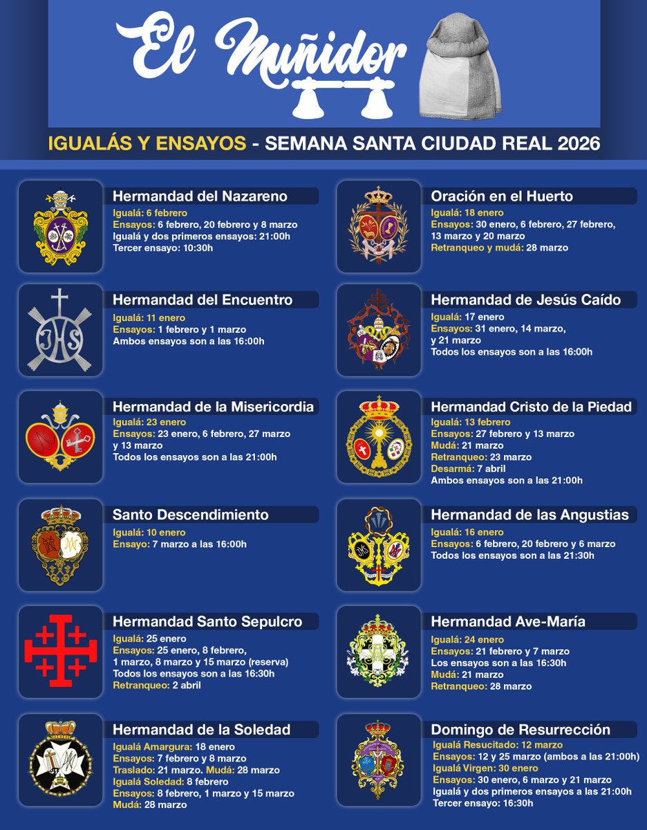 elmunidorcr's tweet photo. 🟦 Igualás y ensayos de las cuadrillas de Ciudad Real 2026. 

📲 Agenda también disponible en nuestro canal de WhatsApp. https://t.co/LcGgbSEmcQ
