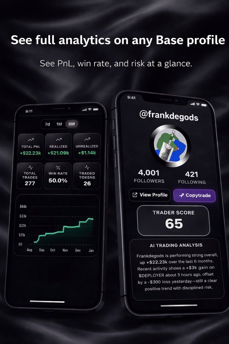trencherapp's tweet photo. @jessepollak check out our mini app Jesse. Proudly built on @base https://t.co/mO108J5ntn