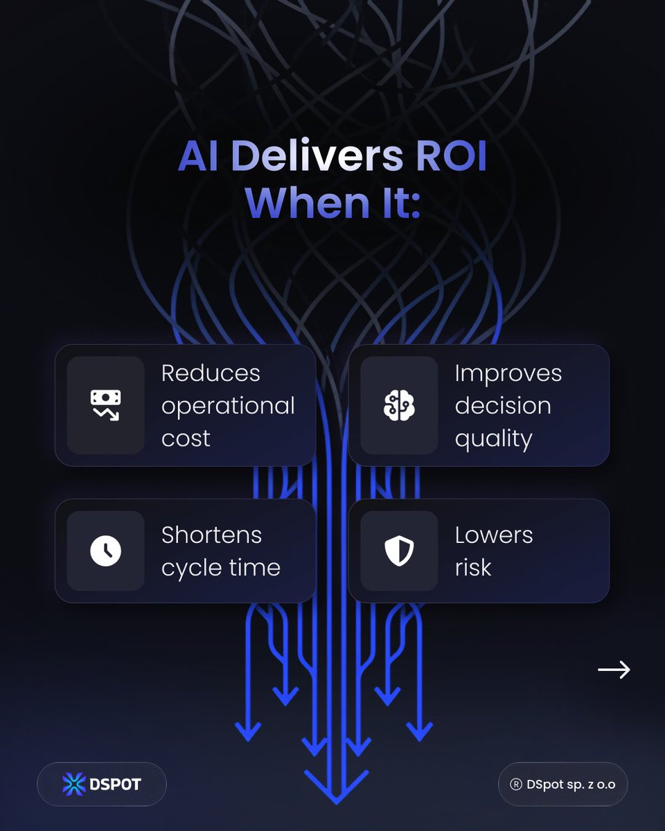 DSpot Team tweet media