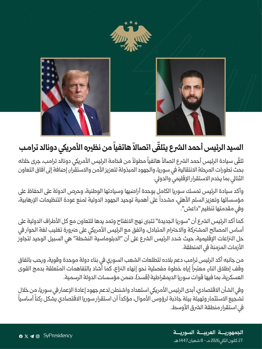SyPresidency's tweet image. السيد الرئيس أحمد الشرع يتلقى اتصالاً هاتفياً من نظيره الأمريكي دونالد ترامب

#رئاسة_الجمهورية_العربية_السورية