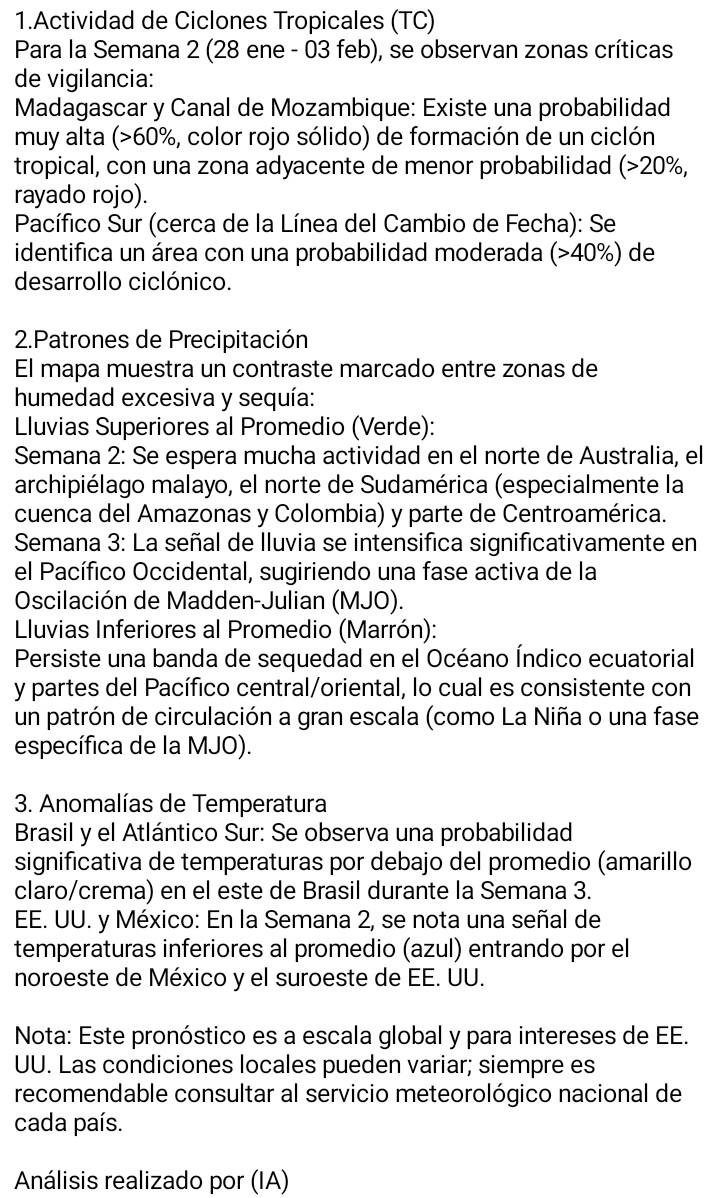 #27Ene CENTRO DE PREDICCIÓN CLIMATICA DE LA NOAA
Resumen de la perspectiva Global en los trópicos
Última actualización: 20/01/2026
Válido: 28/01/26 - 10/02/26 
Más info👉:
cpc.ncep.noaa.gov/products/preci…
