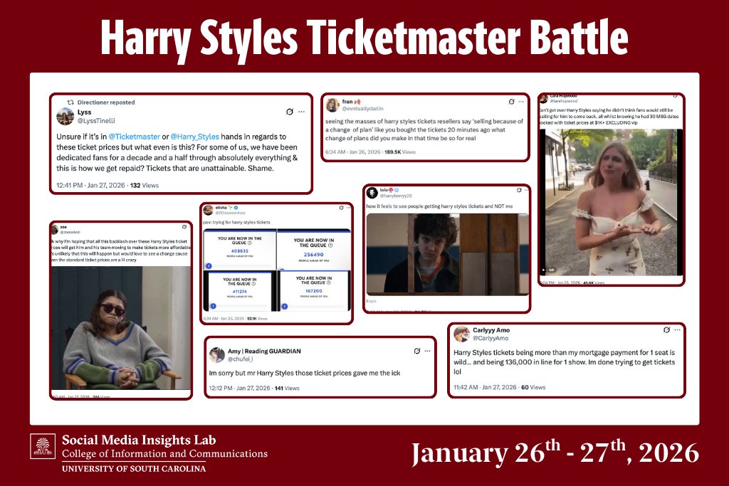 USC Insights tweet media