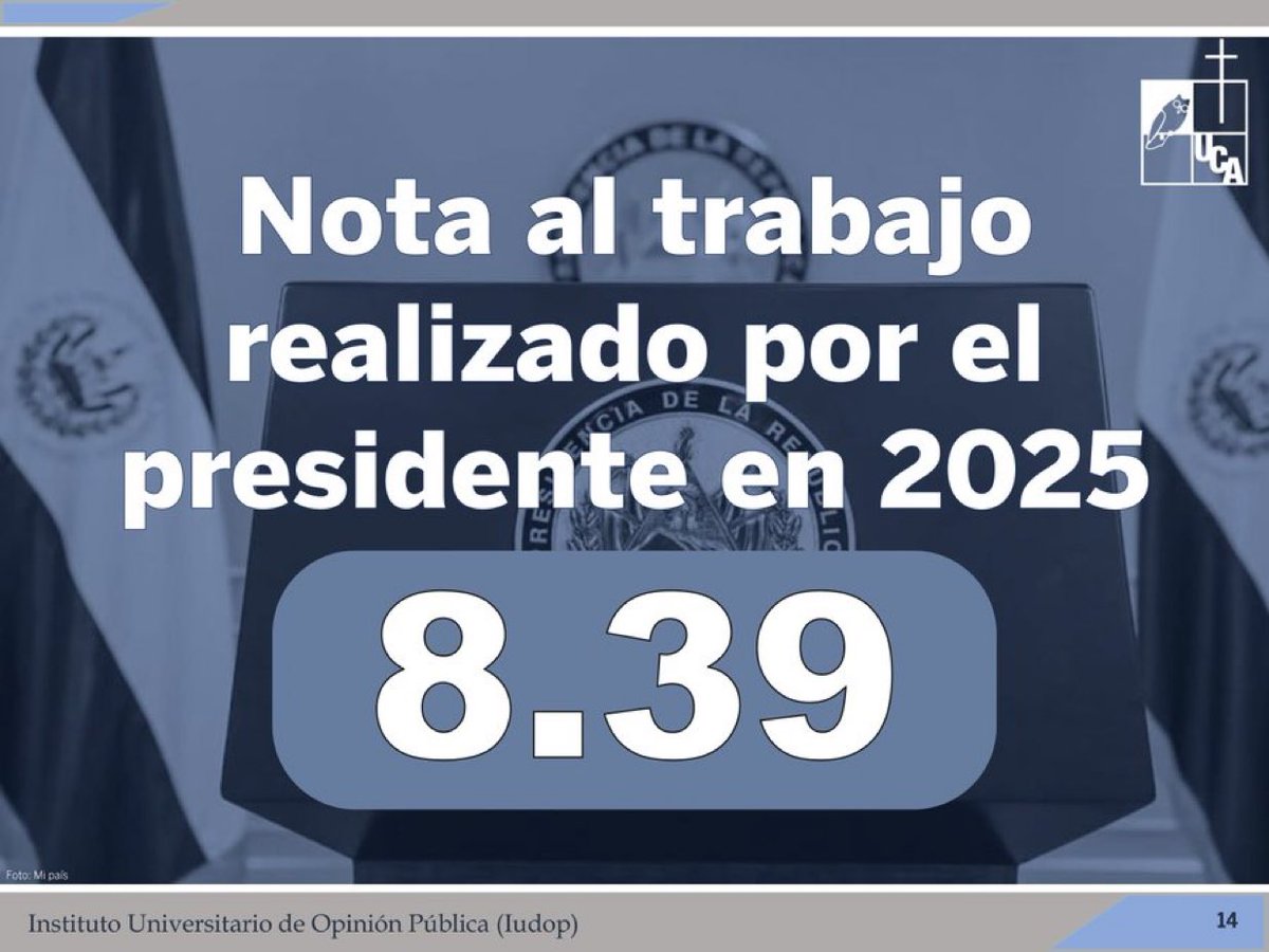 LauraPocaSV's tweet photo. ¡¿PERO COMO ES POSIBLE ESTE SUCESO!?

Y calificación de la UCA xD!!! 

¡Se vendió la UCA al DiKtadoR más cool del mundo mundial! 

😭😭😭😭😭 las farmacias se quederan sin yodoclorina de nuevo! https://t.co/Dz3RlwePU9