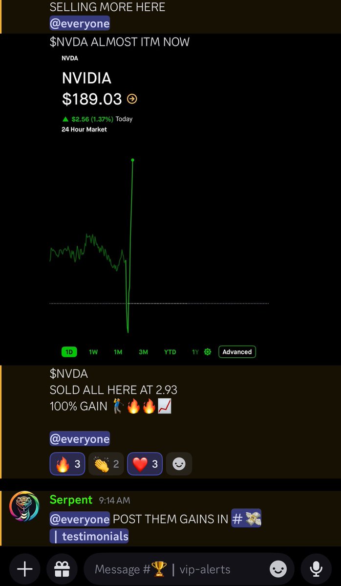 serpenttrades's tweet image. LIFE CHANGING DAY INSIDE SERPENT TRADING DISCORD SERVER

$NVDA 1.46 -&amp;gt; 2.93 ✅ 100%+ 
$SPY 0.32 -&amp;gt; 0.44 ✅ 50%

EXACT ENTRY + EXITS CALLED OUT &amp;amp; CHART SETUP WAS GIVEN DAY BEFORE

THIS IS WHY WE ARE THE #1 OPTIONS TRADING DISCORD 🌎🏆

whop.com/serpent-trading