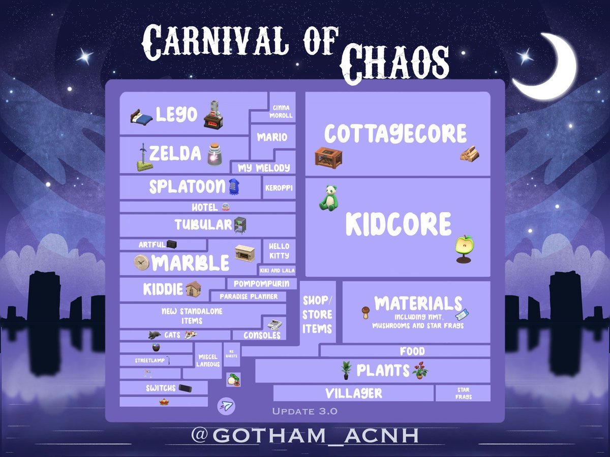 Aaaaaah! I’m so excited to host another give away with <a href="/gotham_acnh/">Harley 🦇 3.0!!!</a> !!!!

This time I’m giving away A 30 MIN TRIP to a 3.0 island!

To enter:
-Like and repost this post
-Tag a friend who also loves acnh (you can also tag me!)
-follow me and <a href="/gotham_acnh/">Harley 🦇 3.0!!!</a> 

Giveaway ends the 31st!