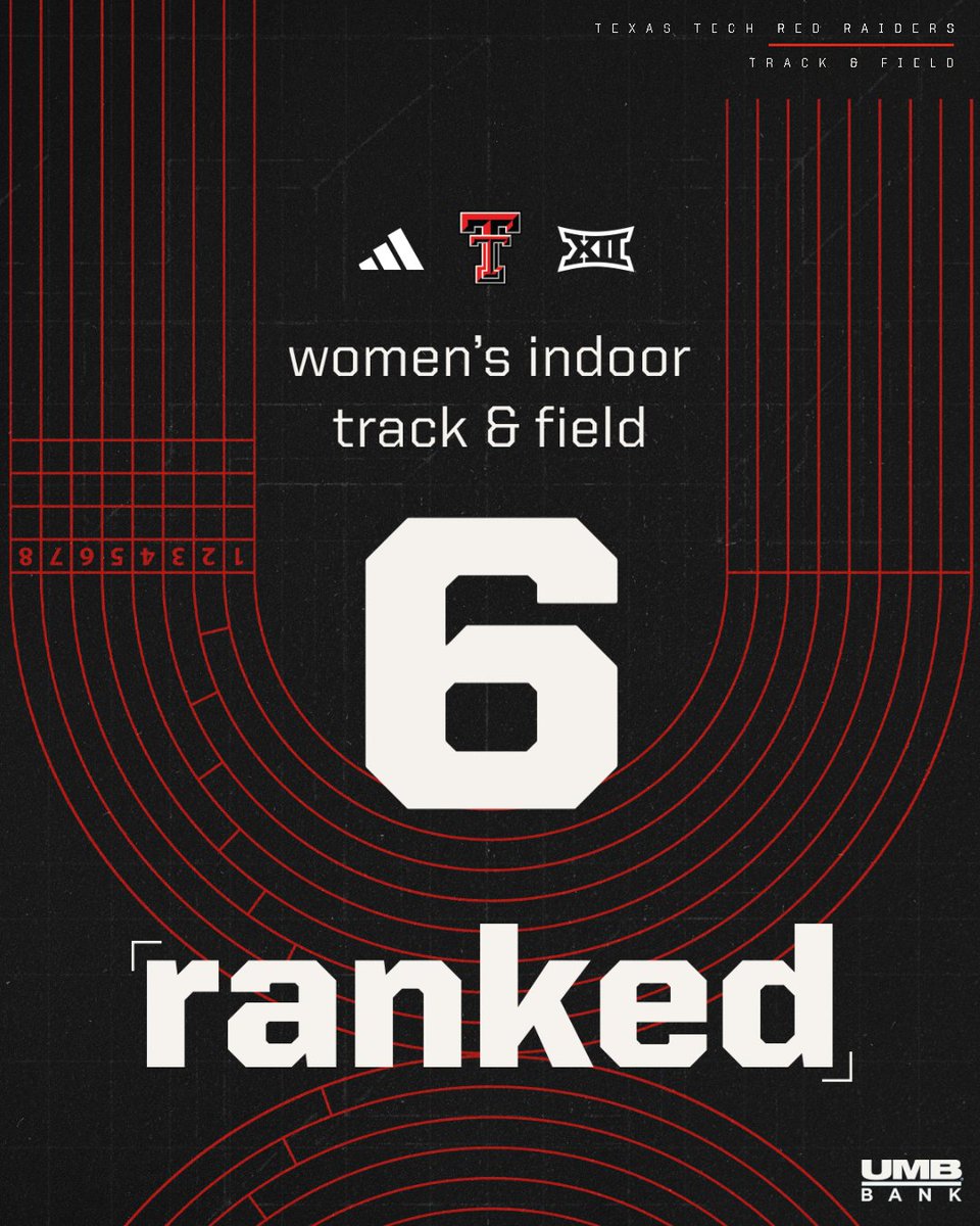 Texas Tech Track & Field tweet media