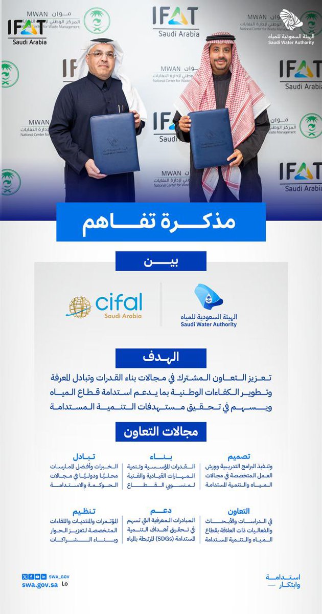 الهيئة السعودية للمياه tweet media