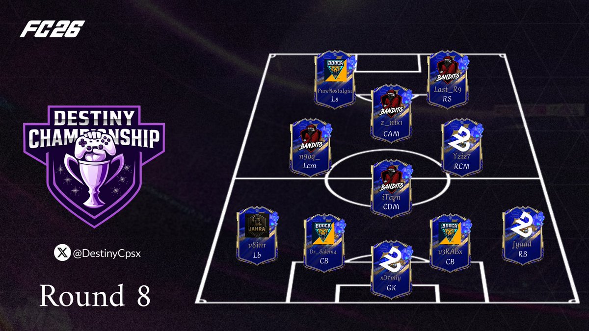 Destiny Championship tweet media