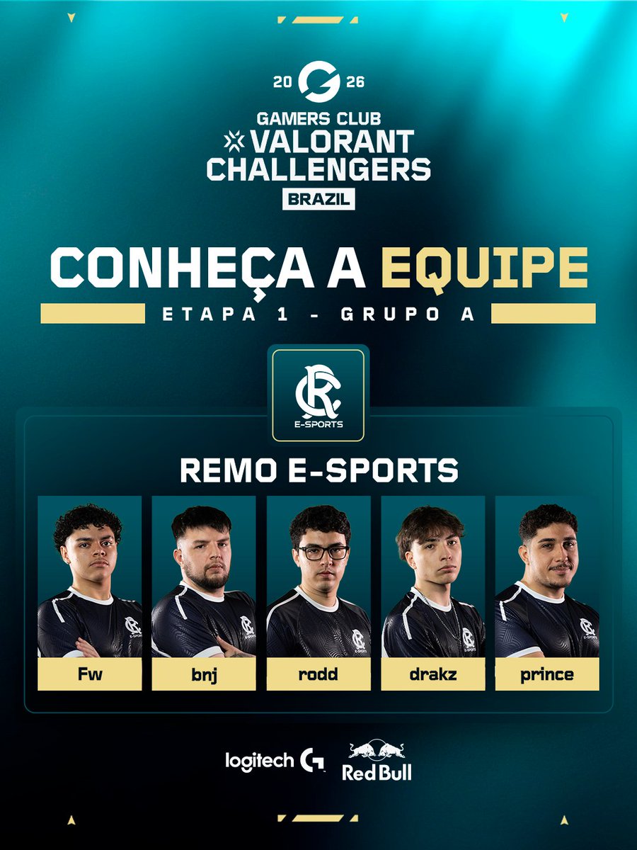 GamersClubVAL's tweet photo. O Leão do Norte chegou no #ChallengersBR! 🦁💙

Com uma torcida apaixonada e um elenco pronto para a batalha, o @RemoEsports chega para marcar território na elite nacional. 

A força do Norte em busca do topo. #GOREMO https://t.co/S6gGixjlIe