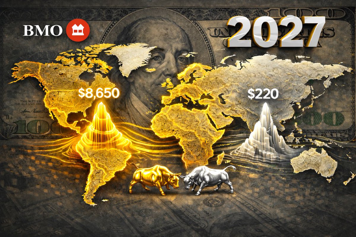 Kitco NEWS (@KitcoNewsNOW) / Posts / X