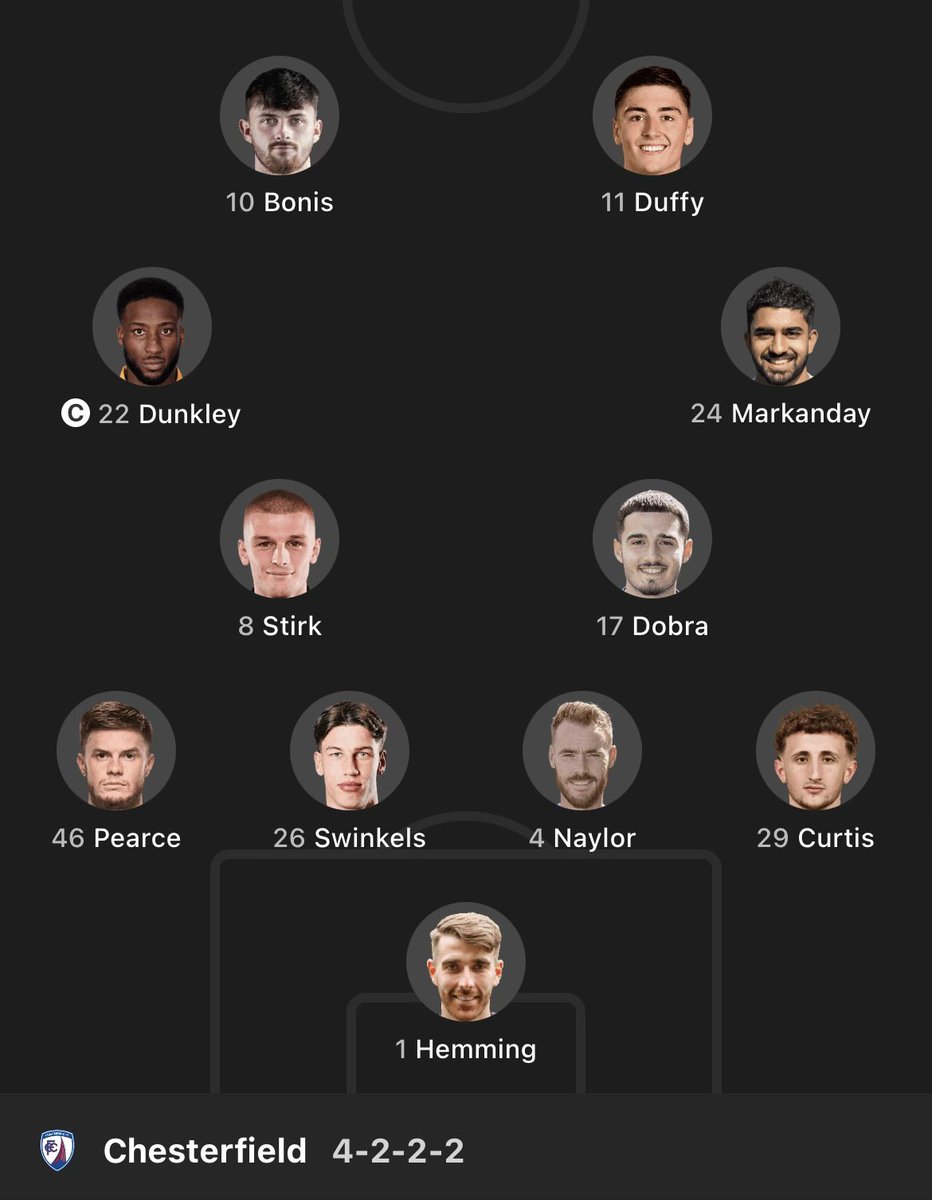 jonbranson's tweet image. I’m not sure FotMob have got this @ChesterfieldFC formation right…. #spireites