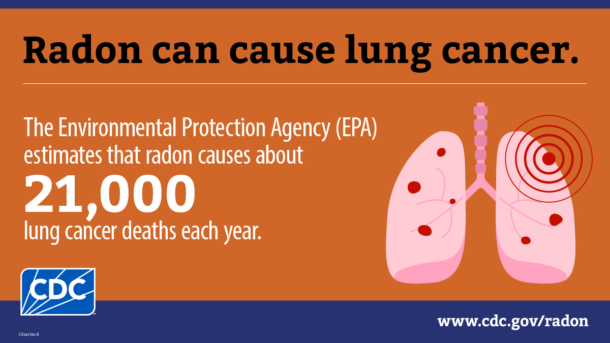 CDC Environment tweet media
