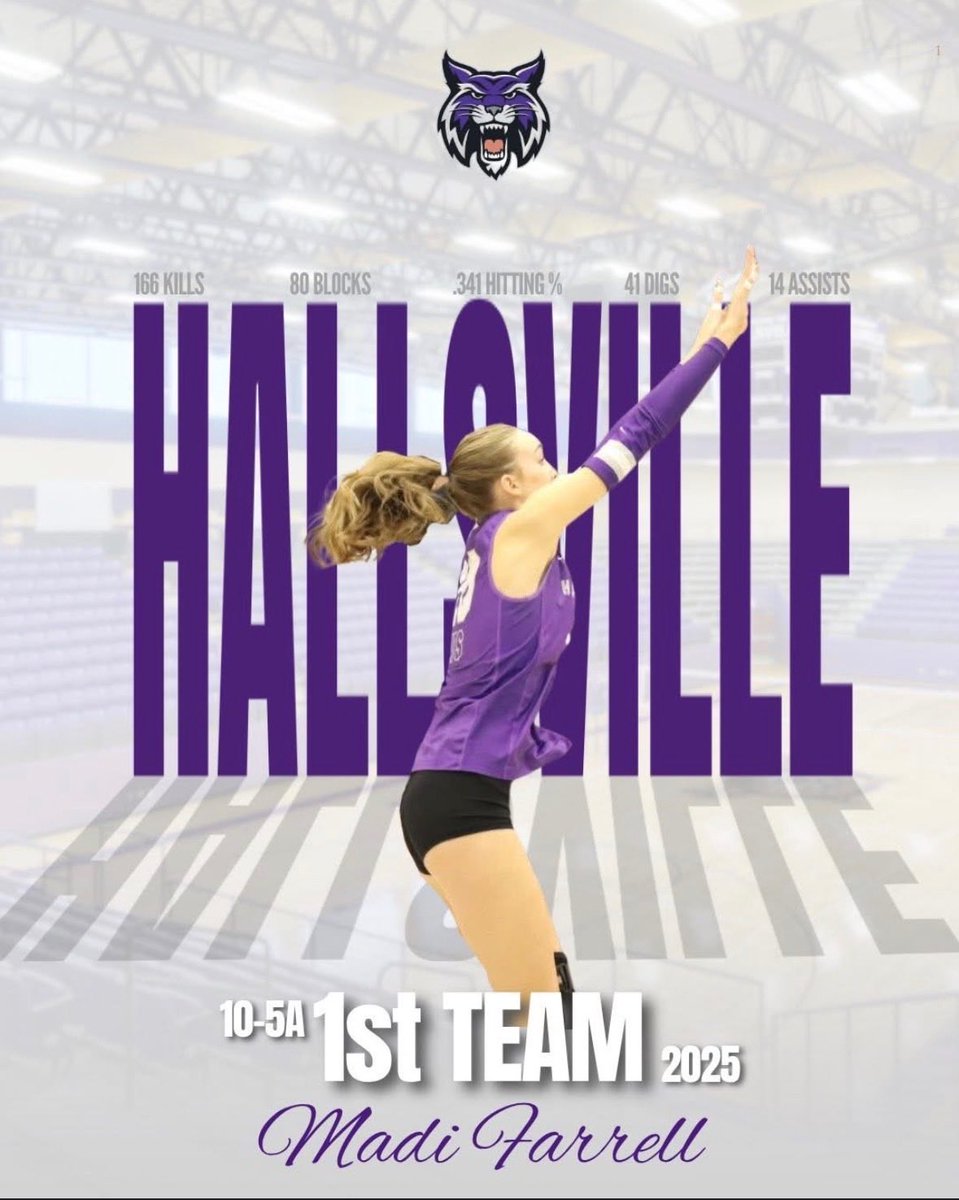 Madi Farrell tweet media