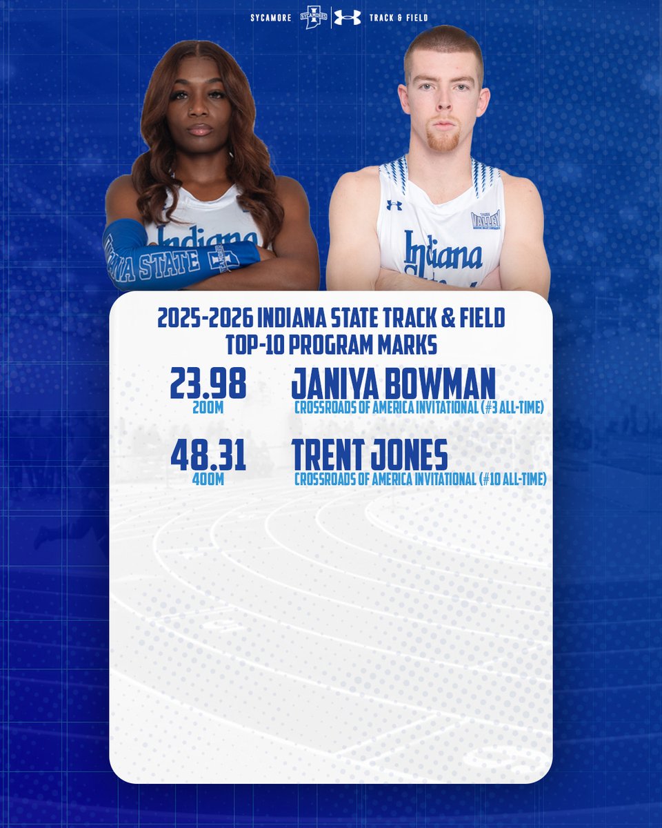 IndStXCTF's tweet photo. Chart climbing 📈

@nenebowman and @trentjjones_ the latest Sycamores to rise up the program ranks this season

#MarchOn | #StayRooted https://t.co/Zr7vCYDZHf