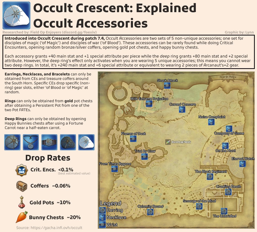 onlymlems's tweet photo. Hello, I made this map and this infographic with the help of many people in the NA discords. 

Thank you to everyone who helped out and good luck getting your accessories! https://t.co/7tzEvTn5F4
