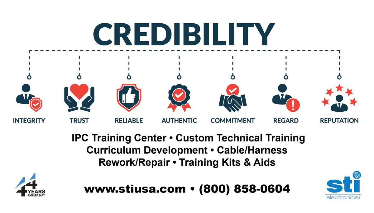 At STI Electronics, training isn’t just a box we check — it’s how we build confidence, consistency, and quality across everything we do.

Our Training Department is dedicated to equipping your team with the skills, knowledge, and hands-on experience needed to meet industry