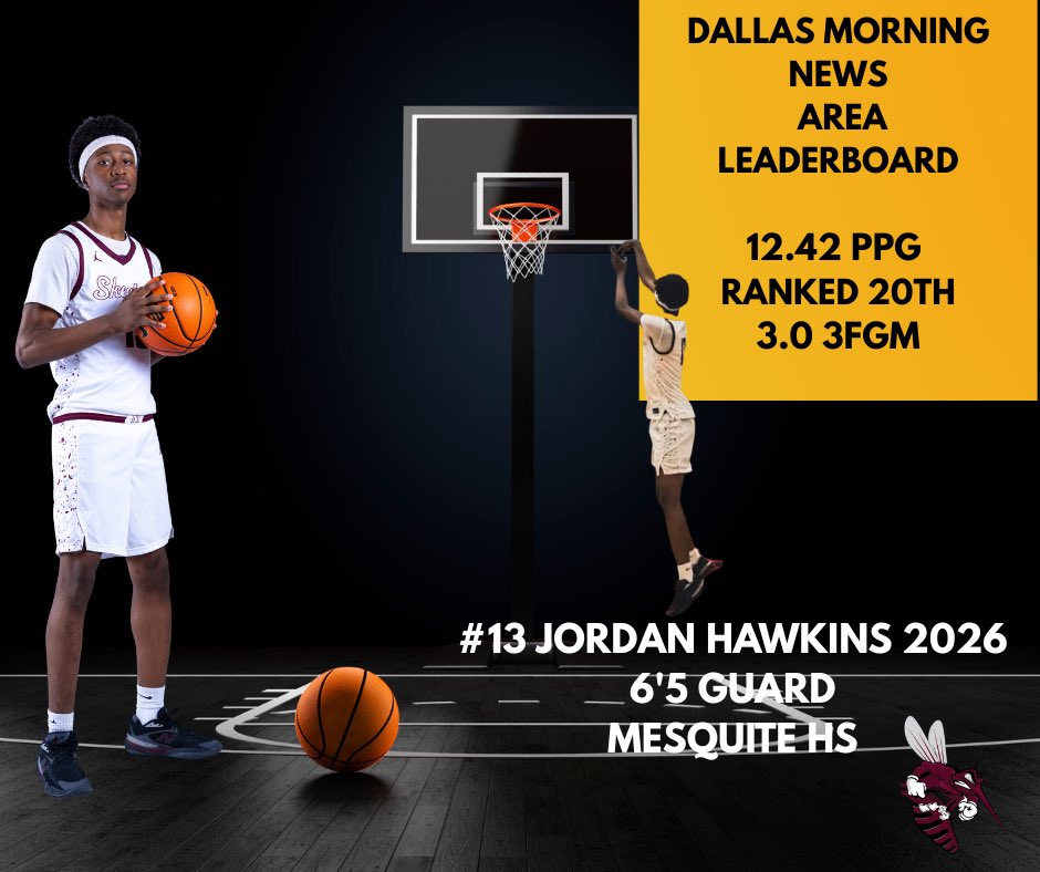 Mesquite Hoops🏀 tweet media