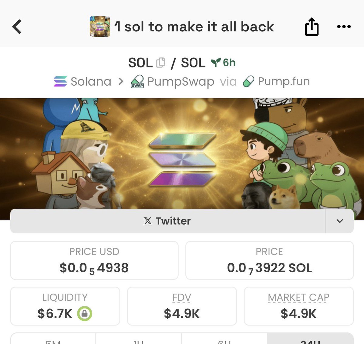 Wealth capital🦅 tweet media