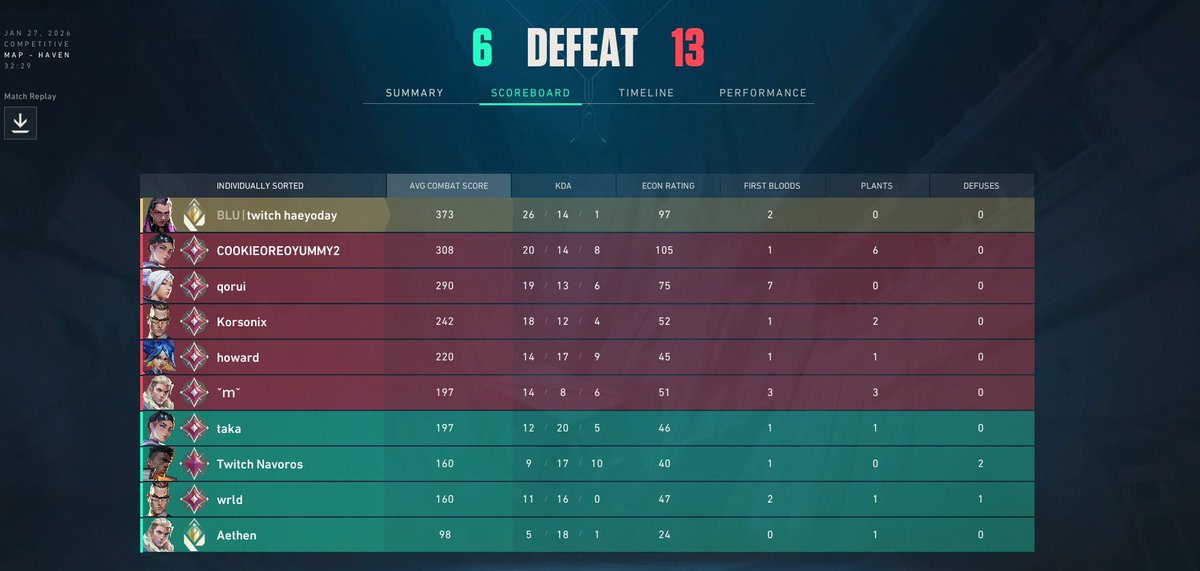 haeyoday tweet media