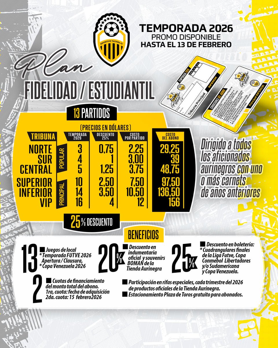 Deportivo Táchira FC tweet media