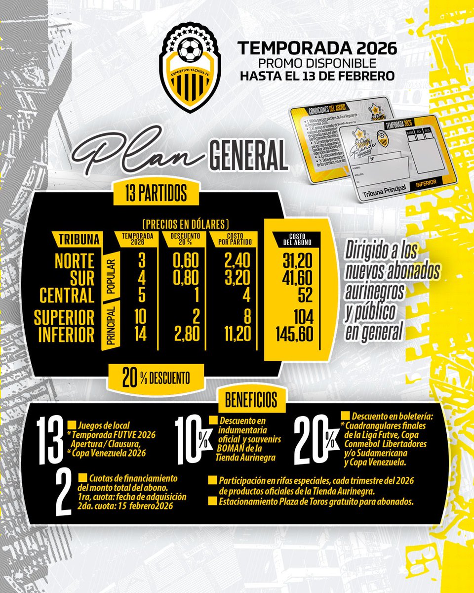 Deportivo Táchira FC tweet media