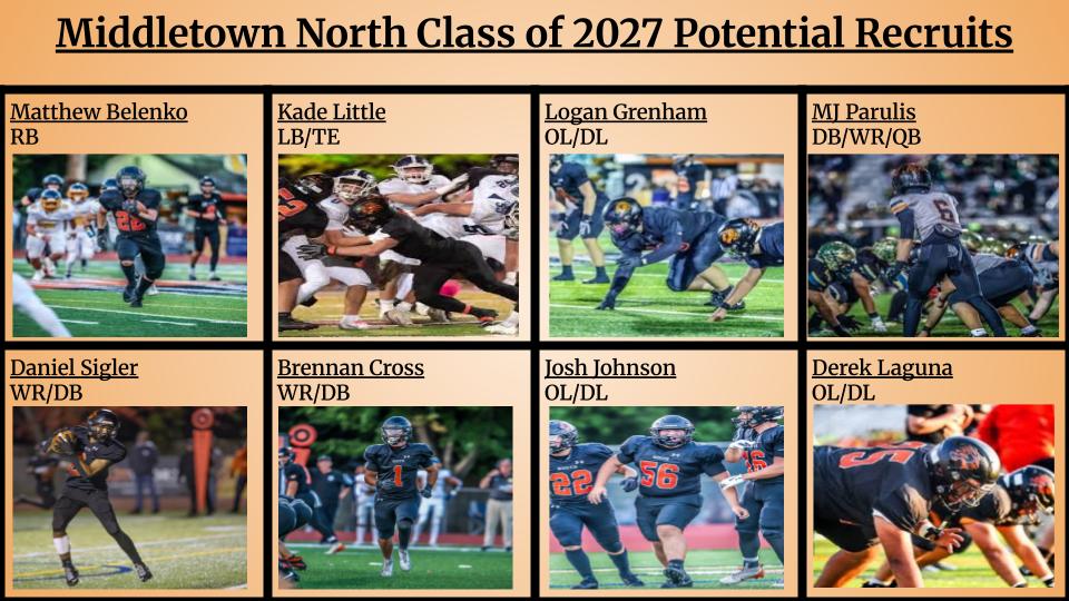 Midd North Football tweet media