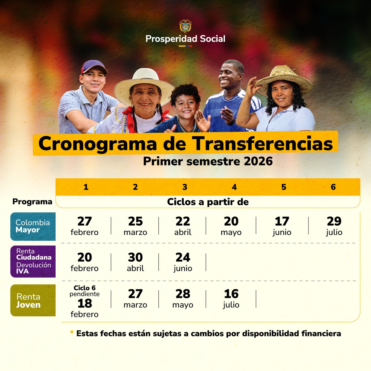 Prosperidad Social tweet media