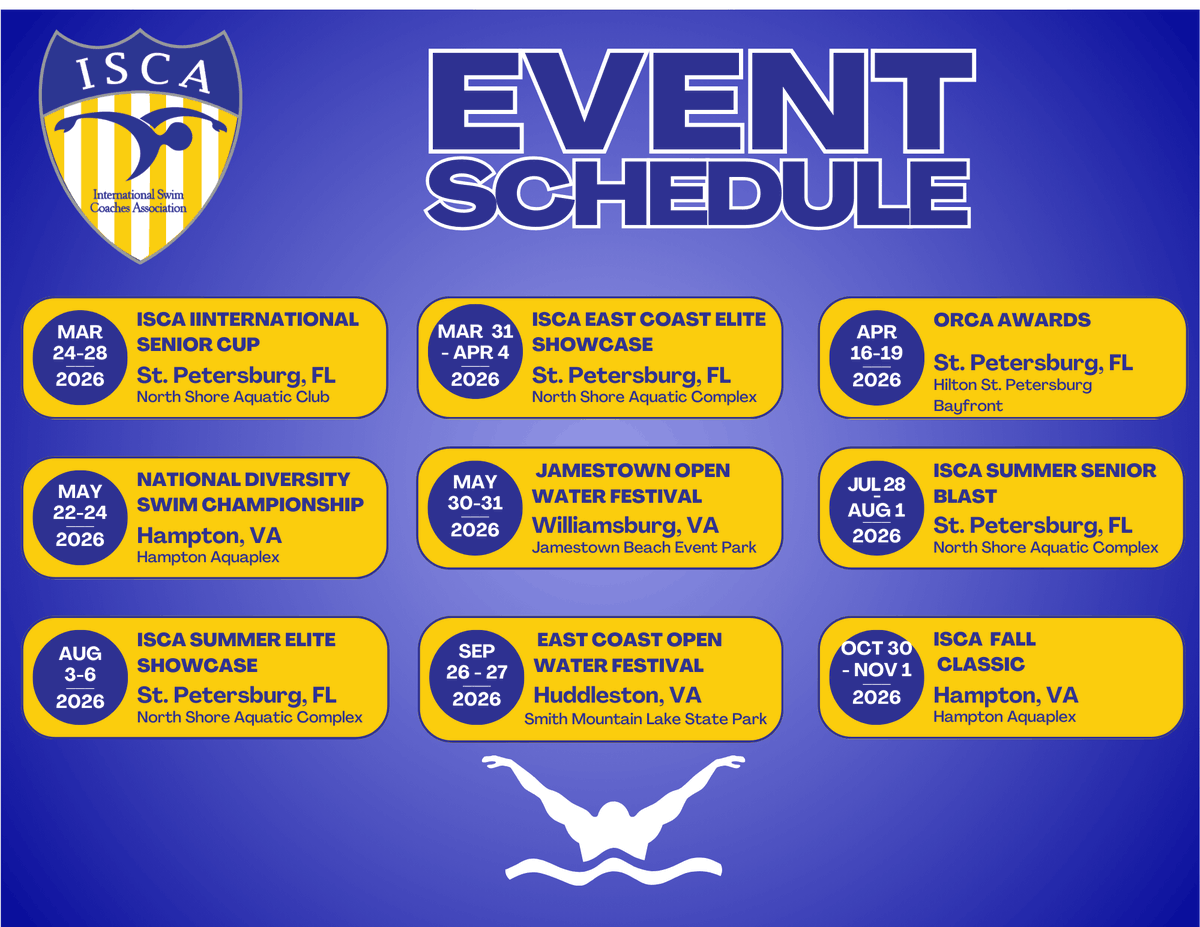 International Swim Coaches Association tweet media