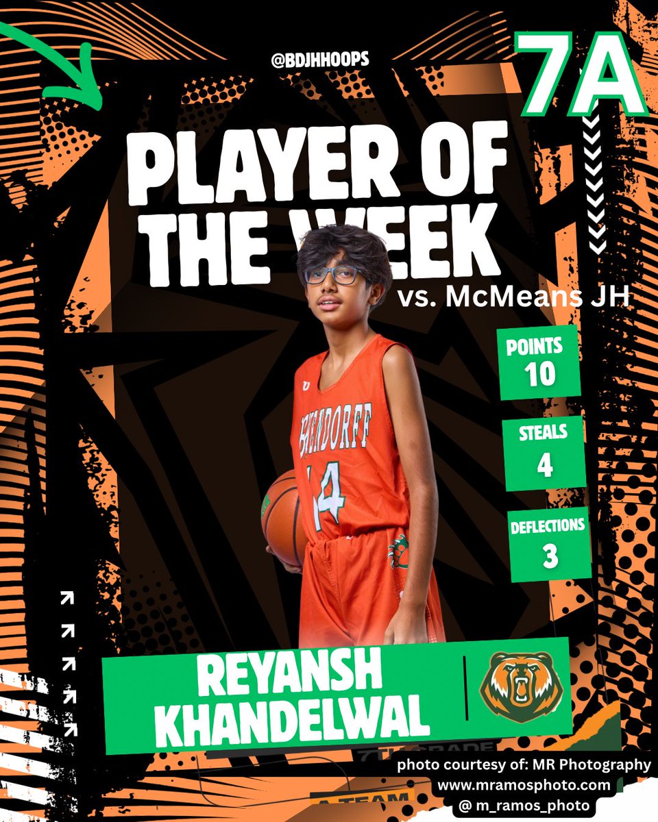 BDJH Basketball tweet media