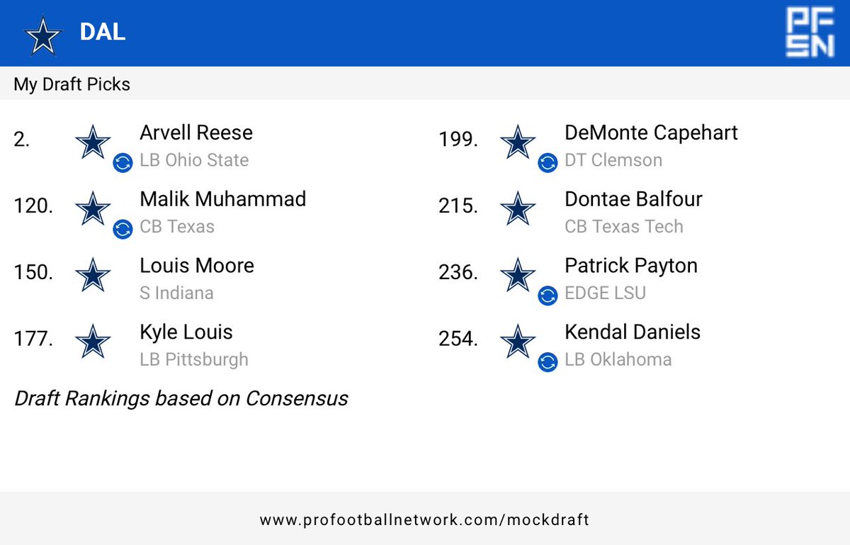 Nicklaus Louis tweet media