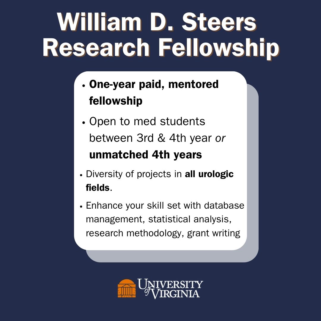 UVA Urology tweet media