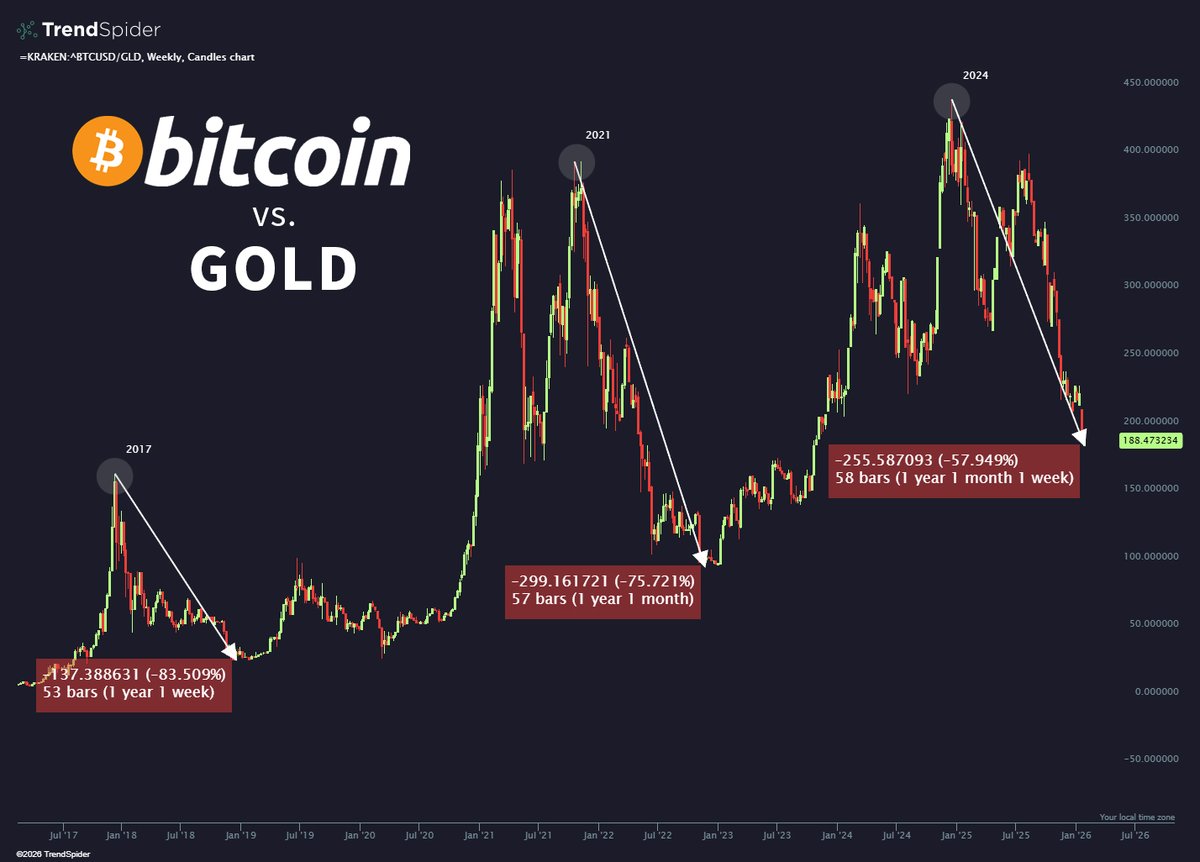 Art of The CMS (@cmsholdings) / Posts / X