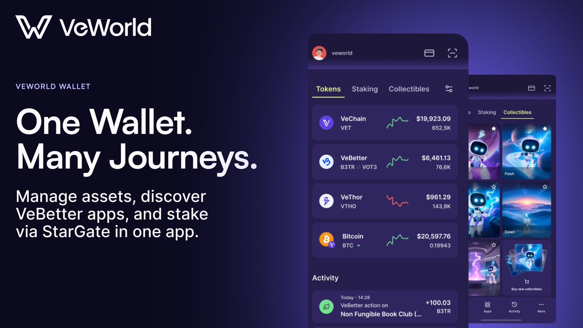 VeChain (@vechainofficial) / Posts / X