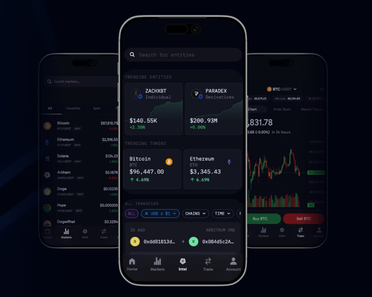 Arkham (@arkham) / Posts / X