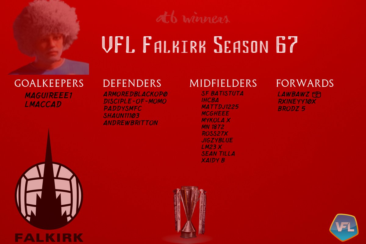 VFL Falkirk (@VFLFalkirk) / Posts / X