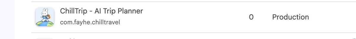 fayhecode's tweet image. Day 41 - My Trip Planner app has finally reached the Play Store.

Now I've got my first app live on the Google Play Store!

And it's now ranked number 188 on the French App Store. Let's reach number 1!