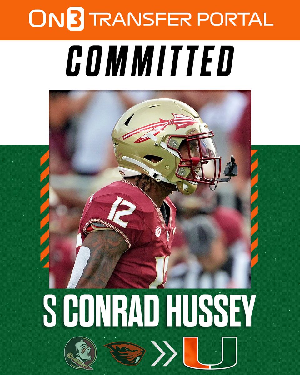 Transfer Portal tweet media