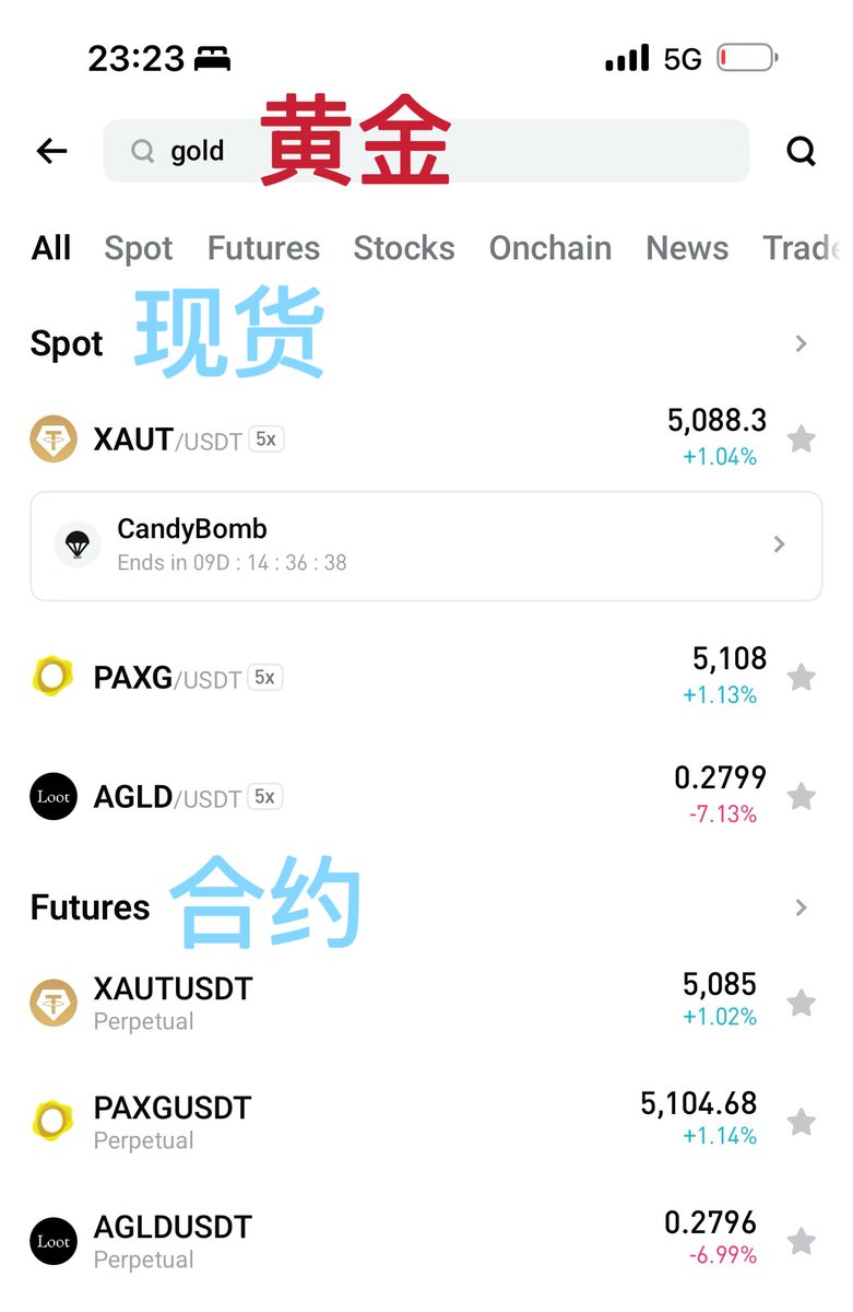 Gracy Chen @Bitget tweet media