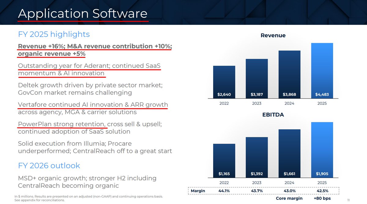 Daniel Pronk tweet media